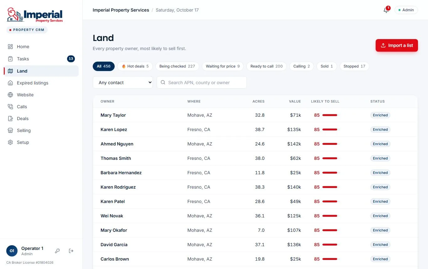 Land leads list in the real estate CRM, sorted by how likely each owner is to sell