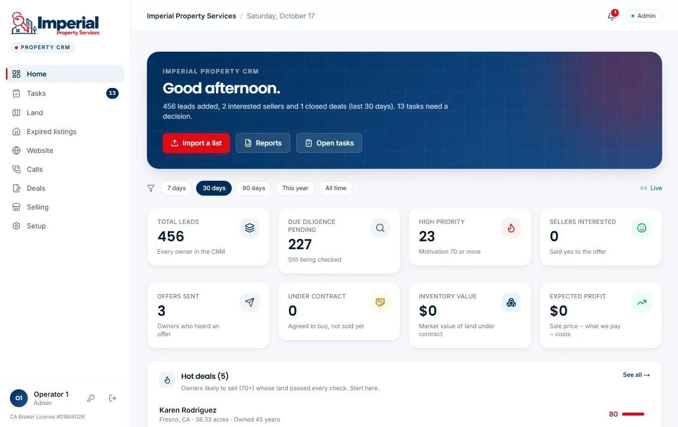 Real estate investor CRM dashboard for Imperial Property Services showing leads, tasks and offers